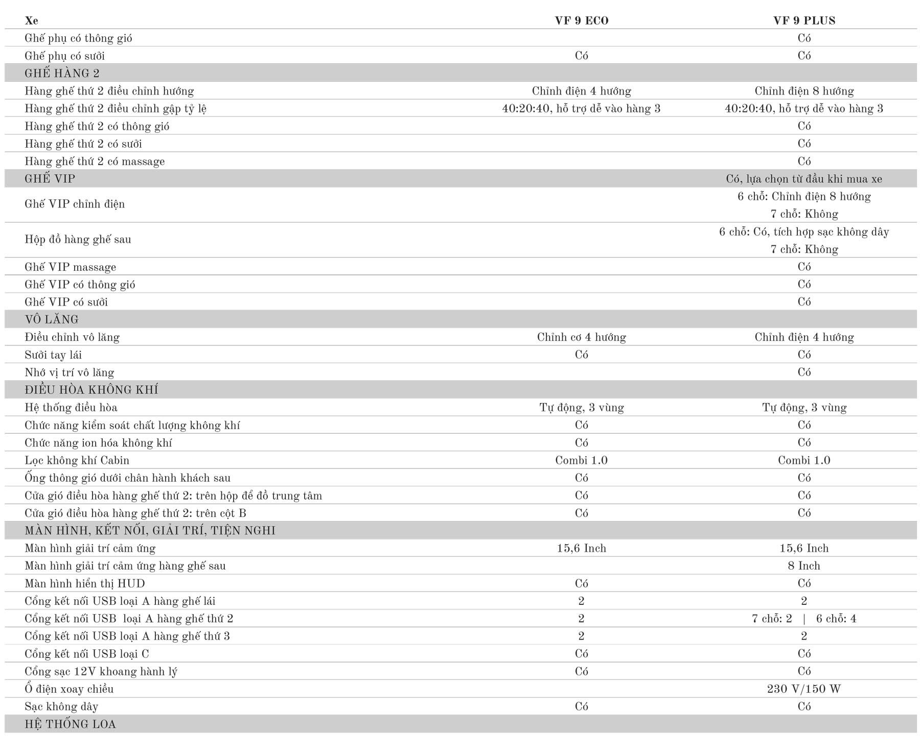 vinfast-vf9-241212-tskt-06
