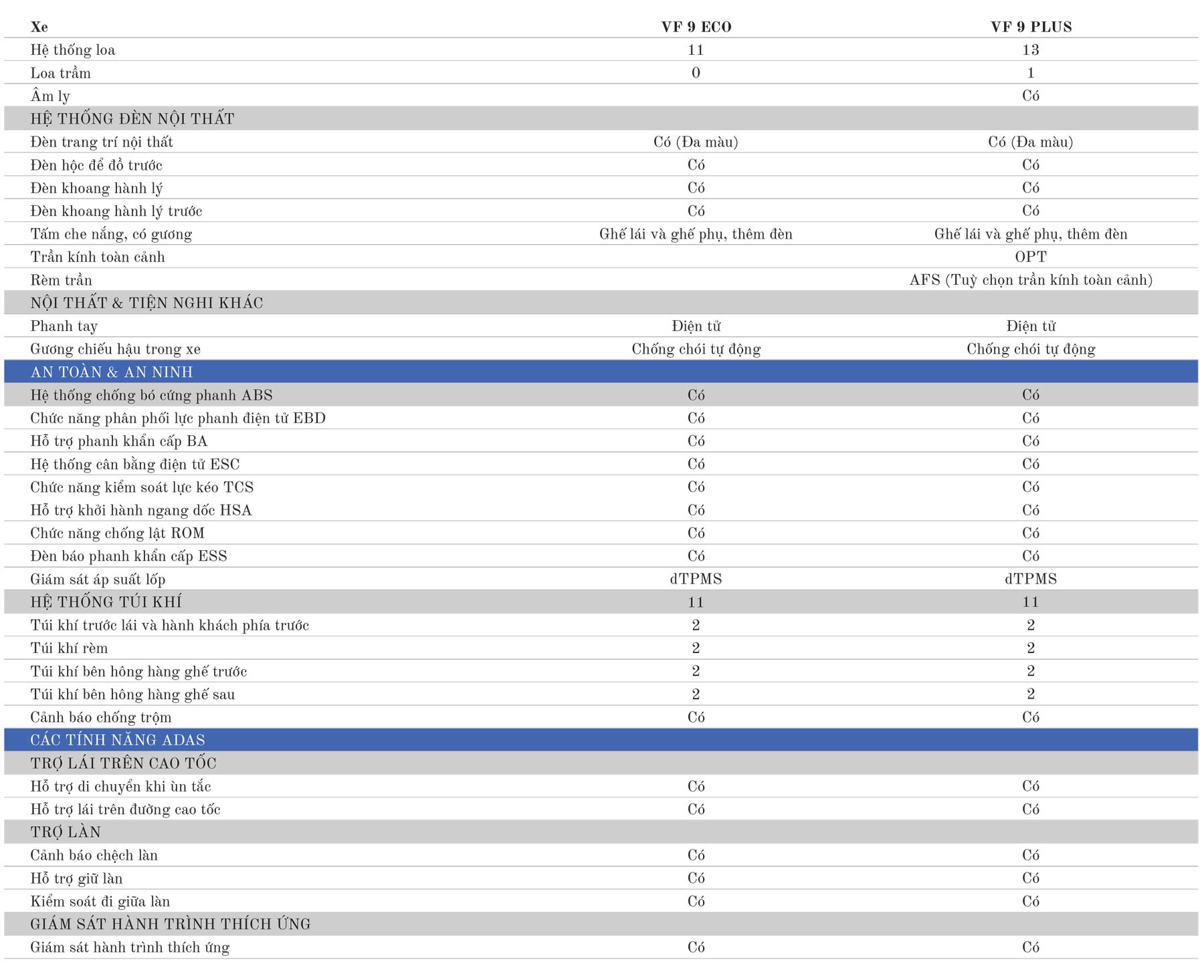 vinfast-vf9-241212-tskt-07
